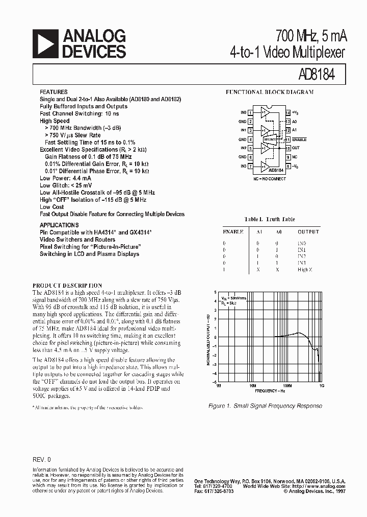 AD8184_141459.PDF Datasheet