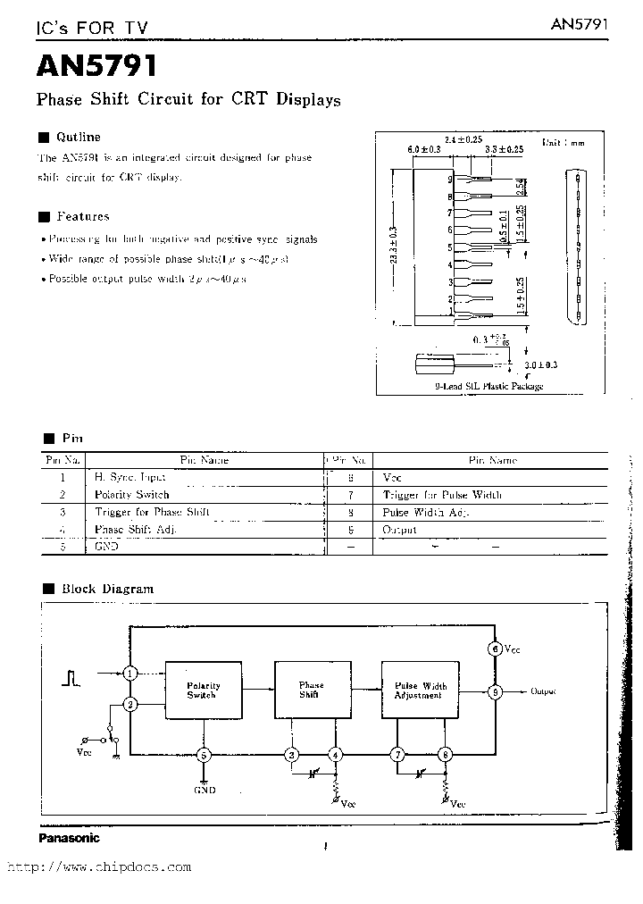 AN5791_104786.PDF Datasheet