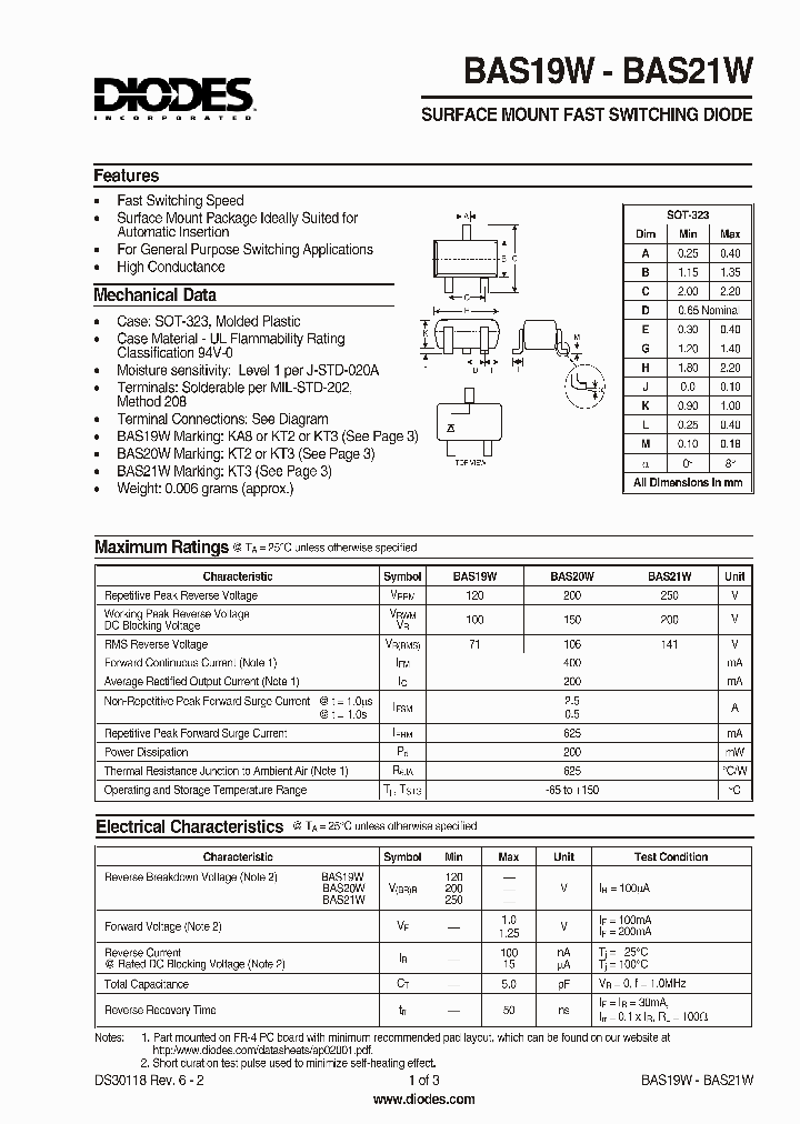 BAS19W-7_155291.PDF Datasheet