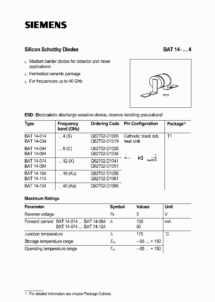BAT14-014_39648.PDF Datasheet