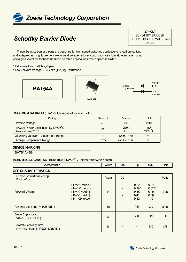 BAT54A_117190.PDF Datasheet