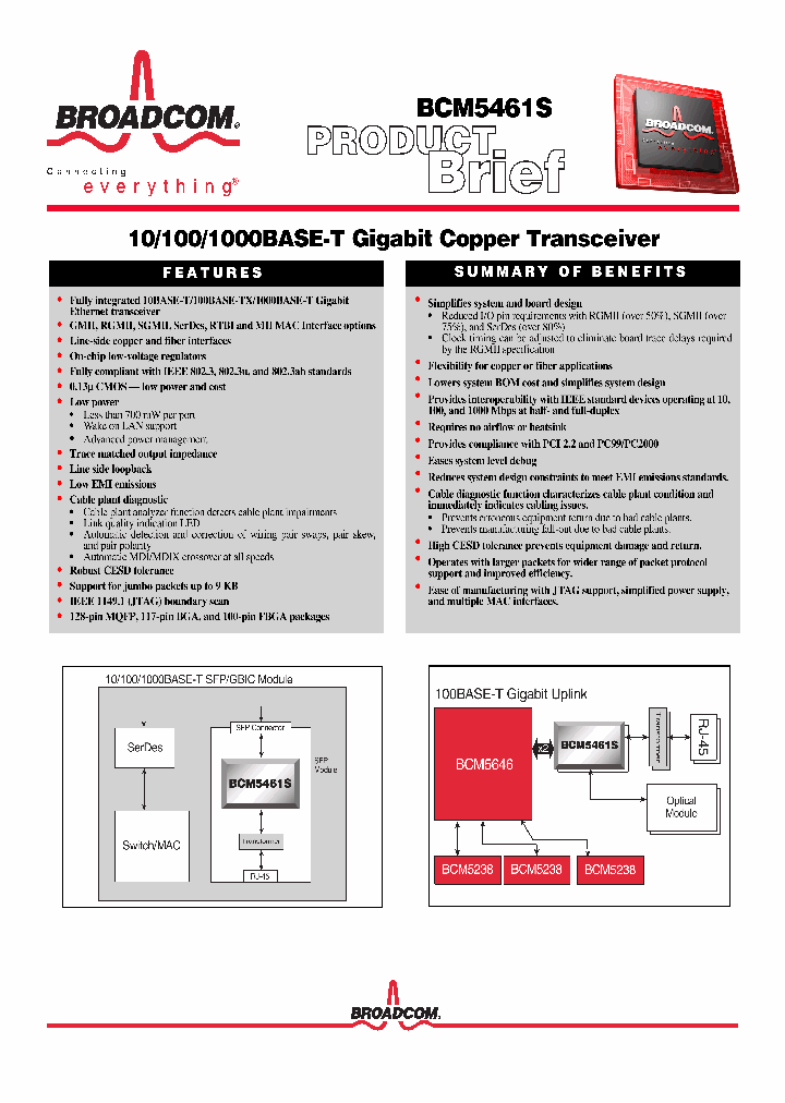 BCM5461S_4009.PDF Datasheet