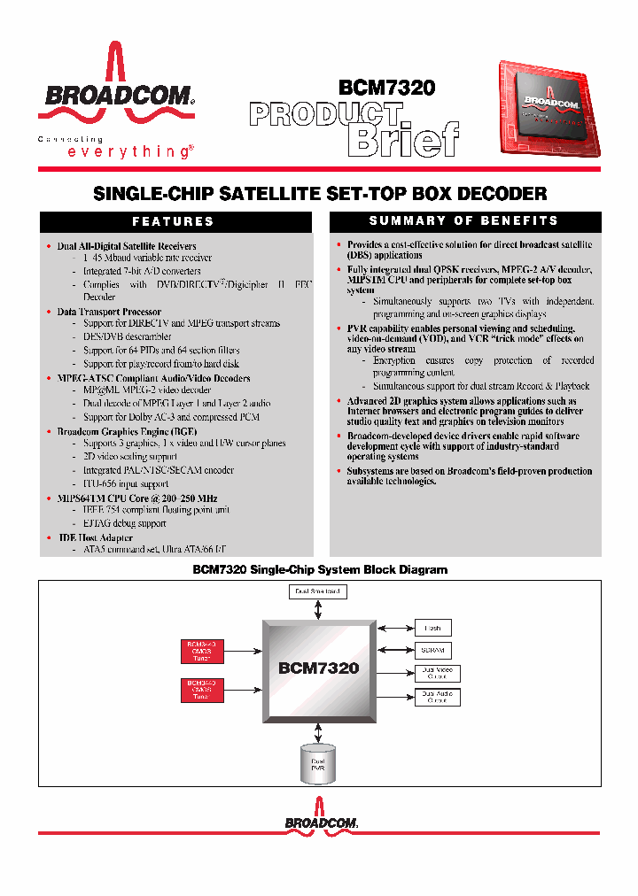 BCM7320_4043.PDF Datasheet