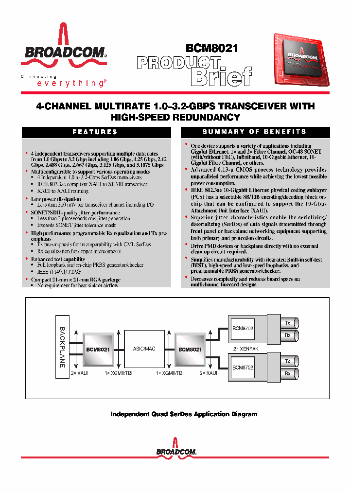 BCM8021_4046.PDF Datasheet