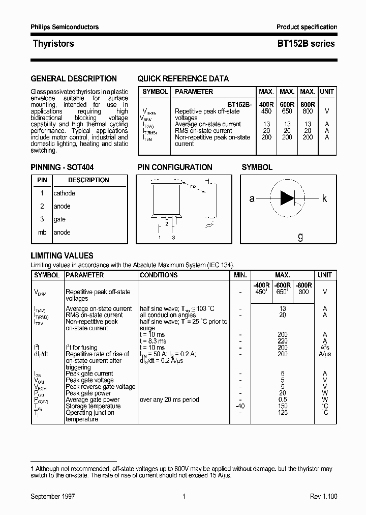 BT152B_190069.PDF Datasheet