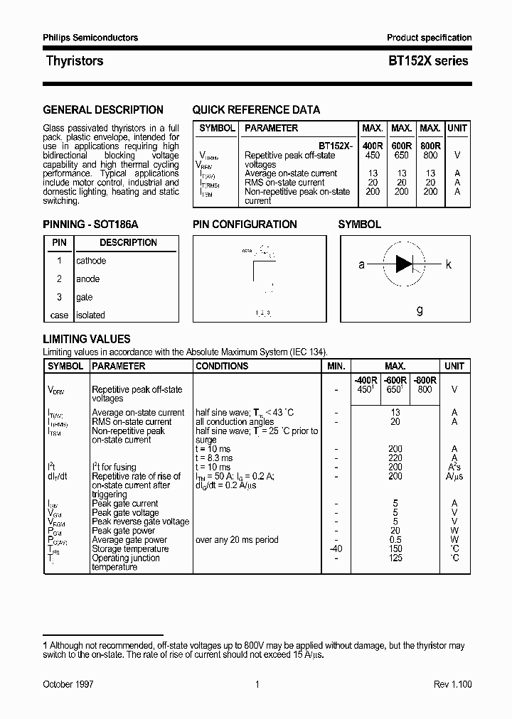 BT152X_190073.PDF Datasheet