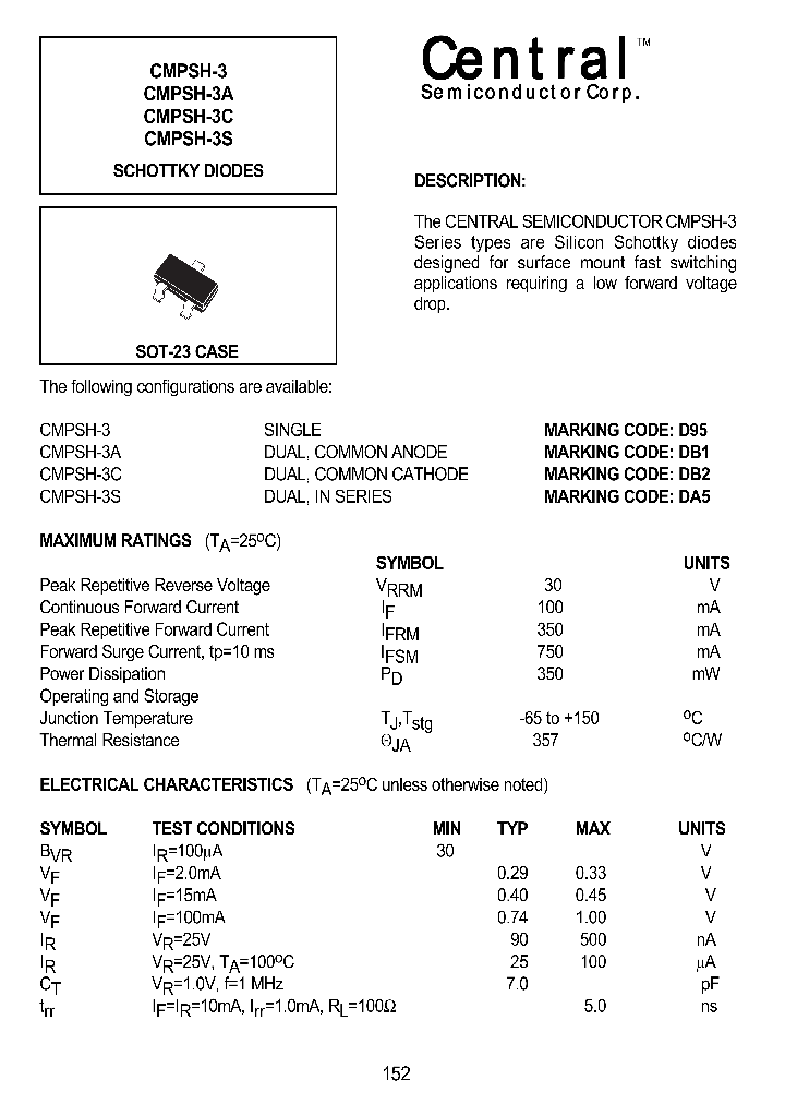 CMPSH-3_133836.PDF Datasheet