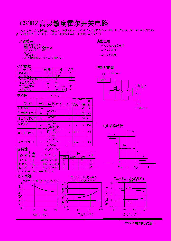 CS302_42737.PDF Datasheet