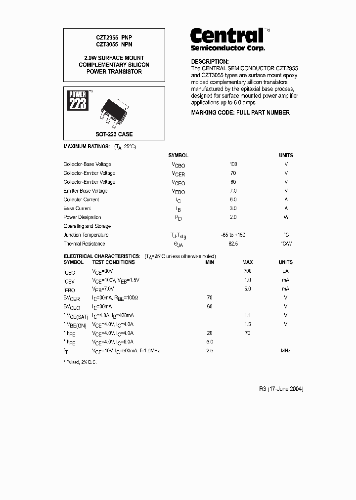 CZT3055_161669.PDF Datasheet