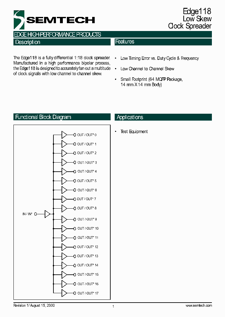 EVM118AHF_54635.PDF Datasheet