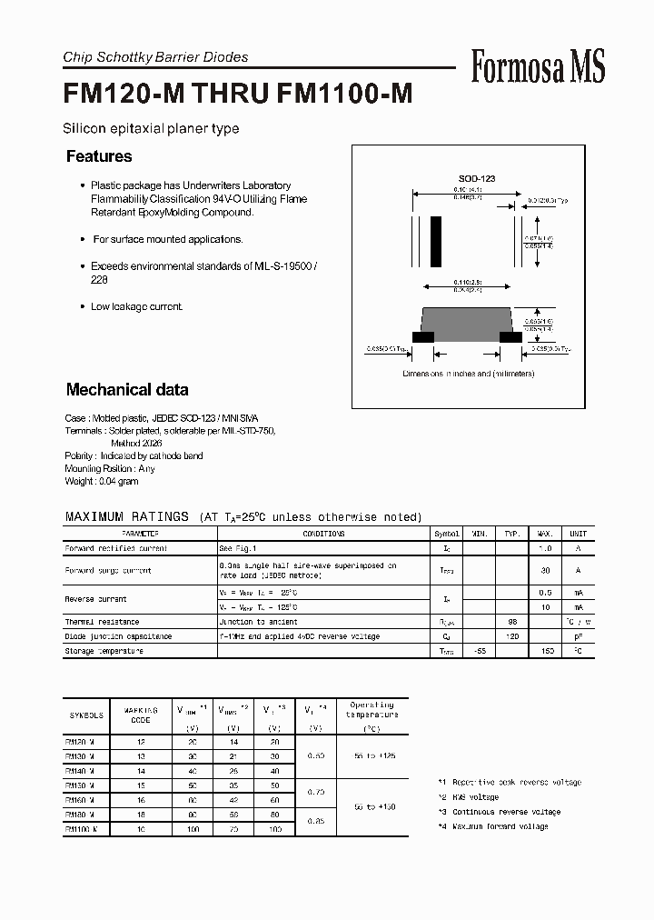 FM140-M_157509.PDF Datasheet