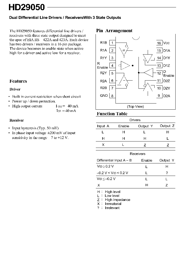 HD29050_183438.PDF Datasheet