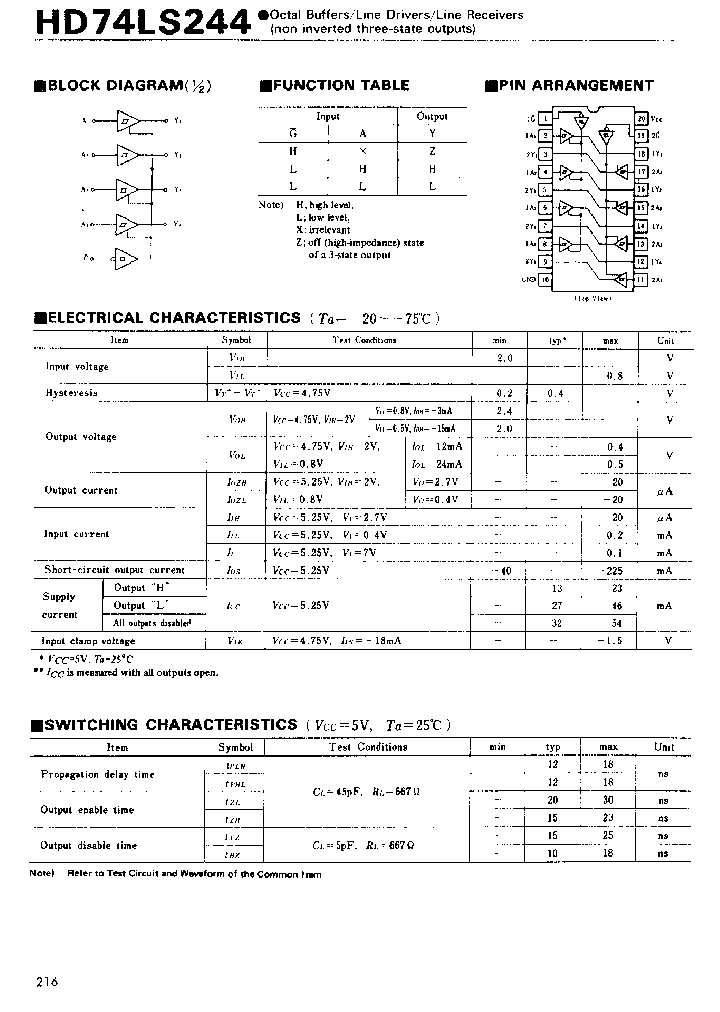 HD74LS244_19202.PDF Datasheet