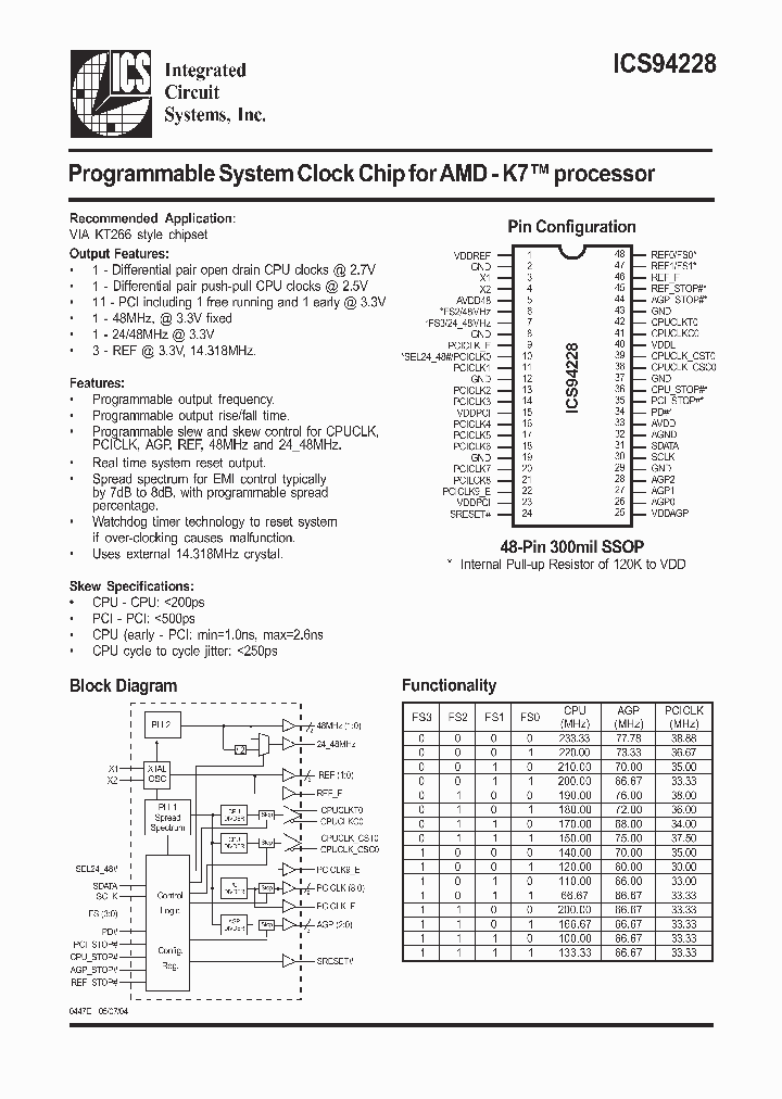 ICS94228_81702.PDF Datasheet