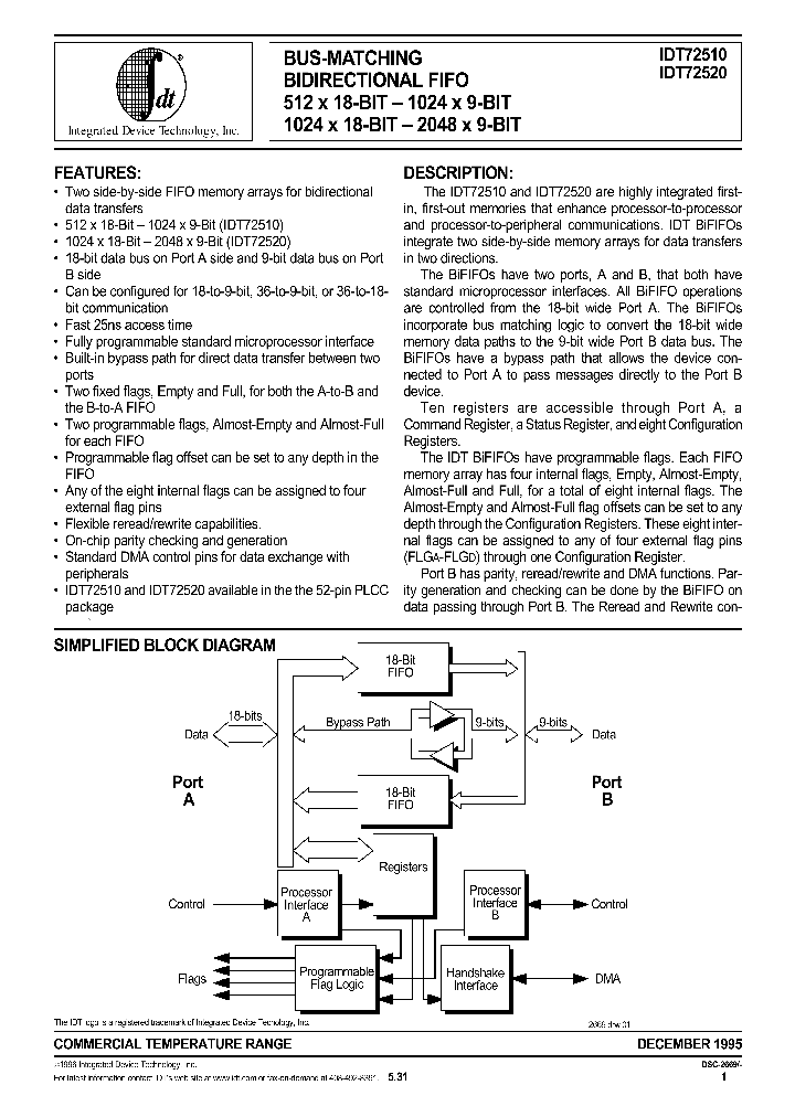 IDT72510_98832.PDF Datasheet