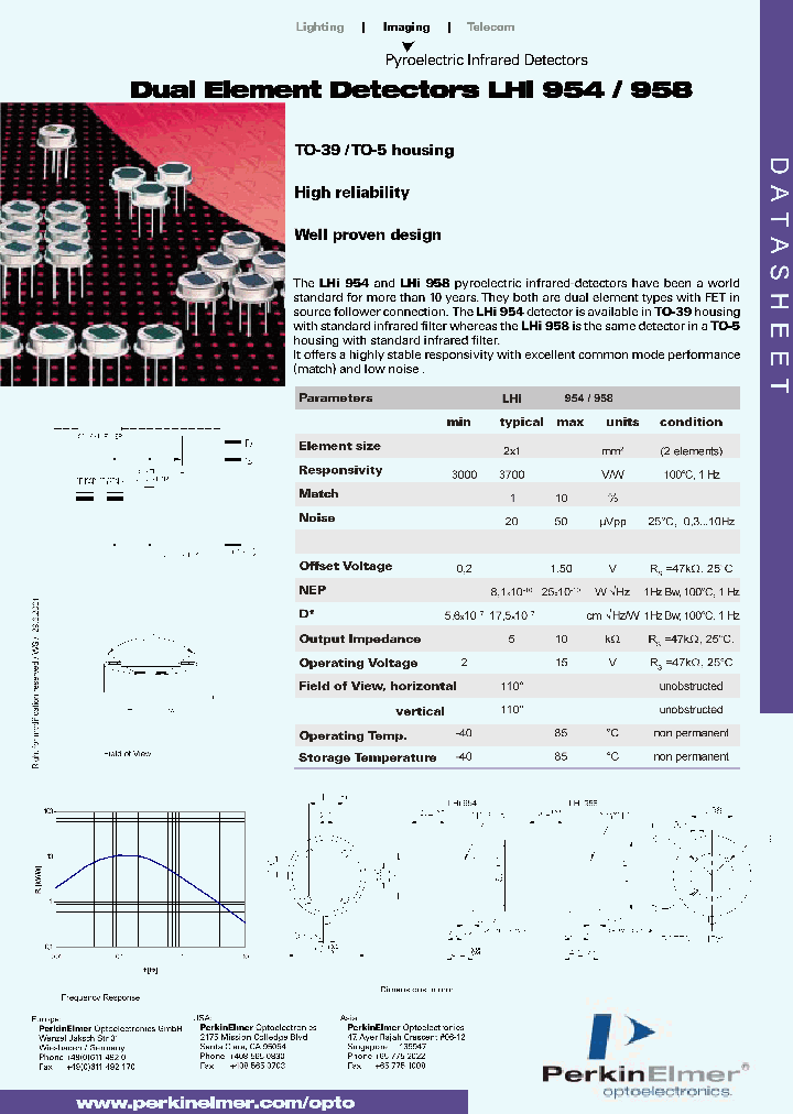 LHI958_142615.PDF Datasheet