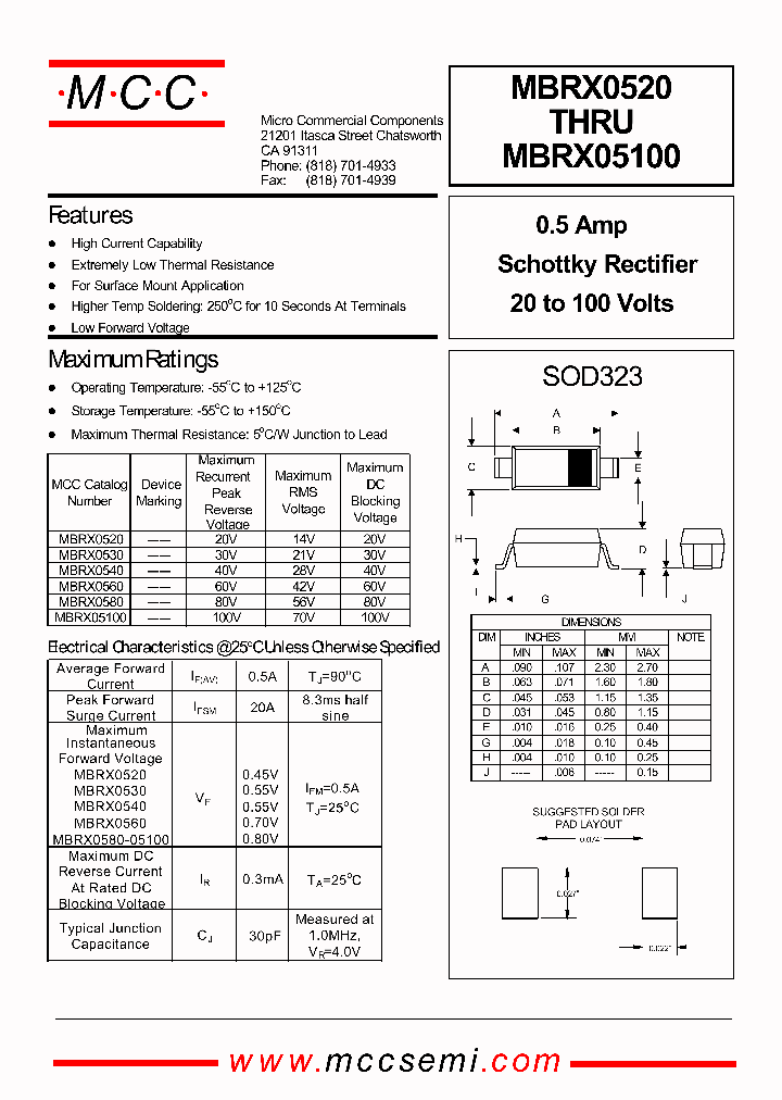 MBRX0520_49828.PDF Datasheet