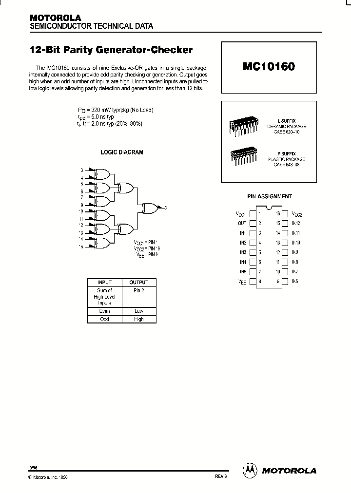 MC10160L_118585.PDF Datasheet