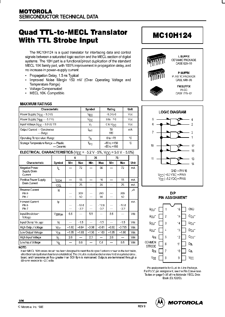 MC10H124_30575.PDF Datasheet