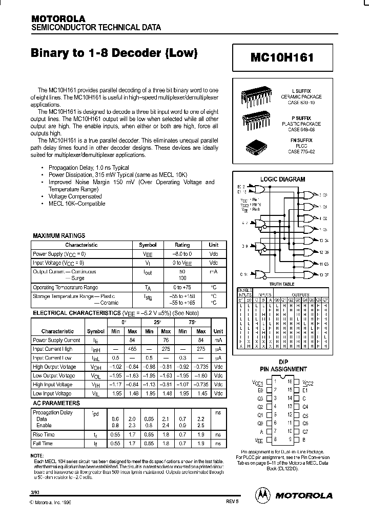 MC10H161_134791.PDF Datasheet