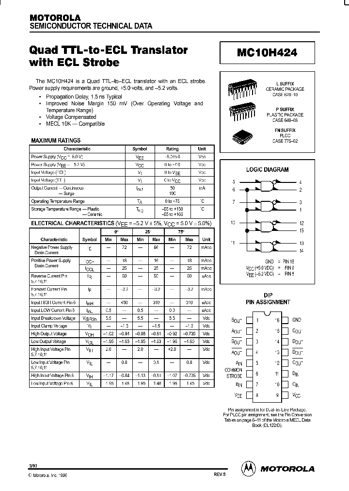 MC10H424_87589.PDF Datasheet