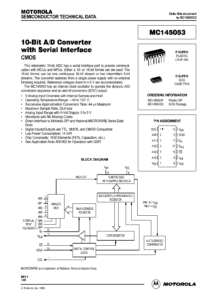 MC145053D_15845.PDF Datasheet