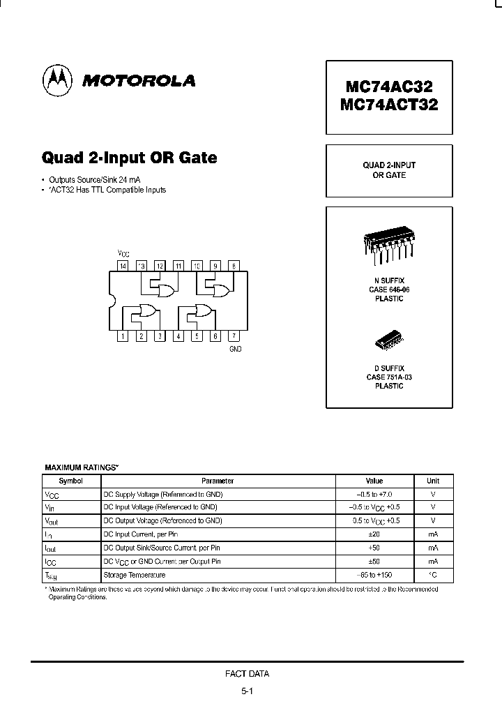 MC74AC32_84118.PDF Datasheet