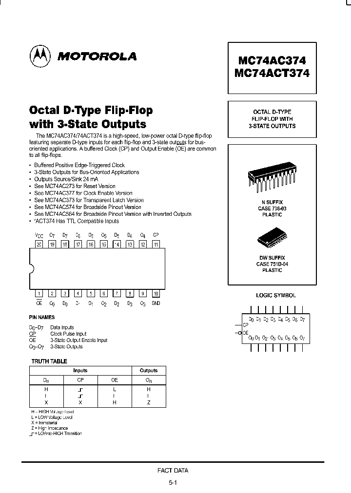 MC74ACT374_178137.PDF Datasheet