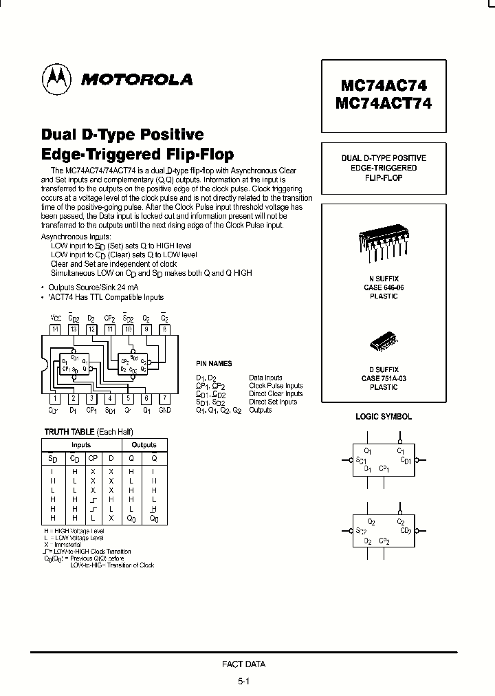 MC74AC74_17713.PDF Datasheet