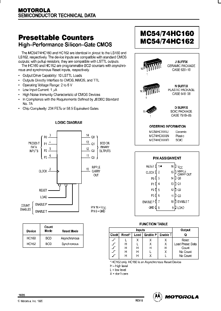 MC74HC160D_18721.PDF Datasheet