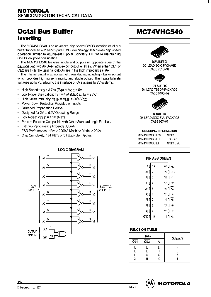 MC74VHC540_55526.PDF Datasheet