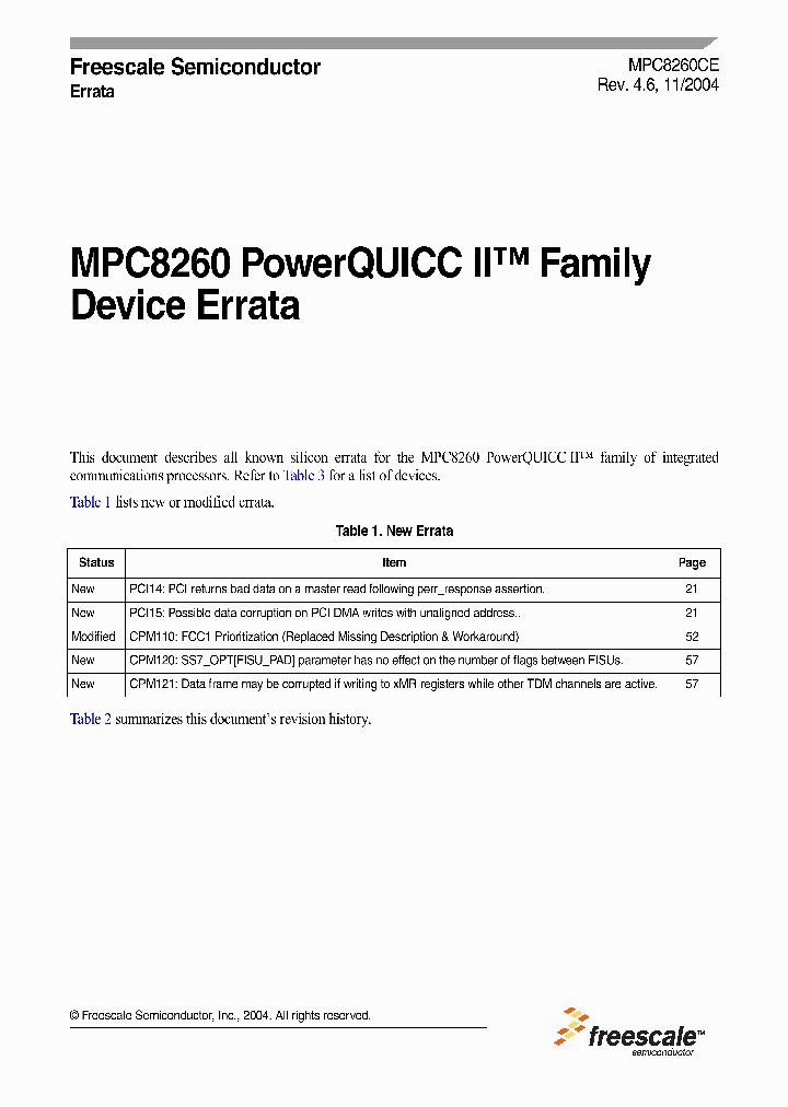 MPC8260_181178.PDF Datasheet