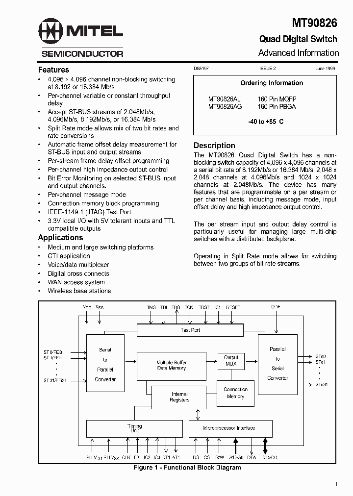 MT90826_171793.PDF Datasheet