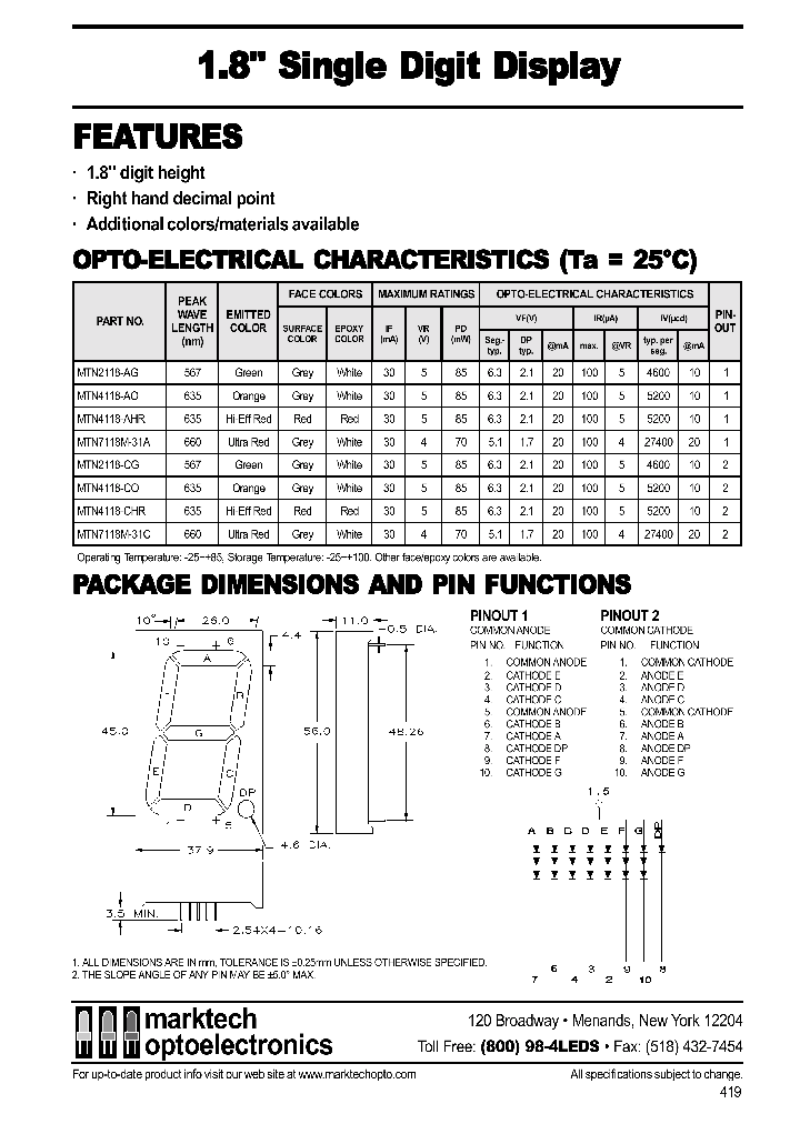 MTN2118-AG_65741.PDF Datasheet