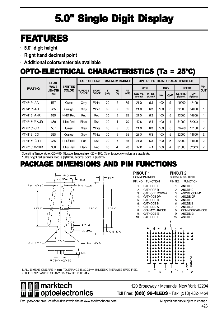 MTN2151-AG_65768.PDF Datasheet