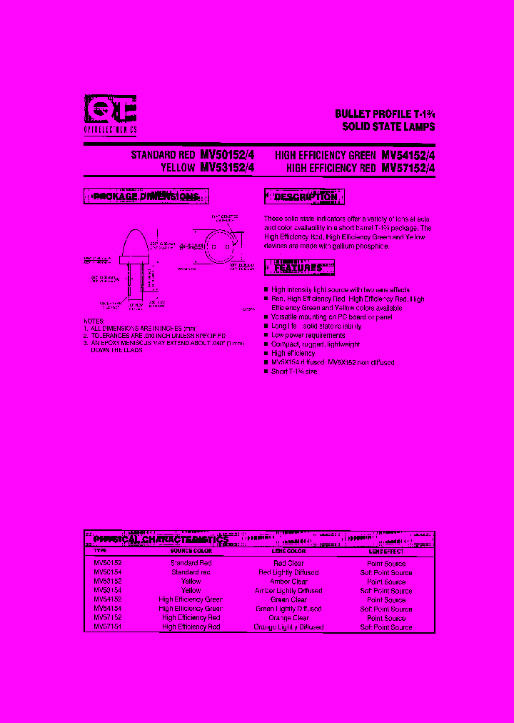 MV54152_58412.PDF Datasheet