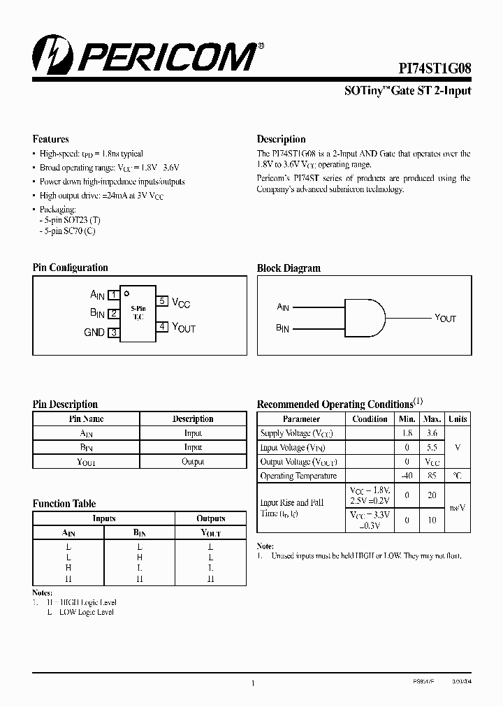 PI74ST1G08CX_184295.PDF Datasheet