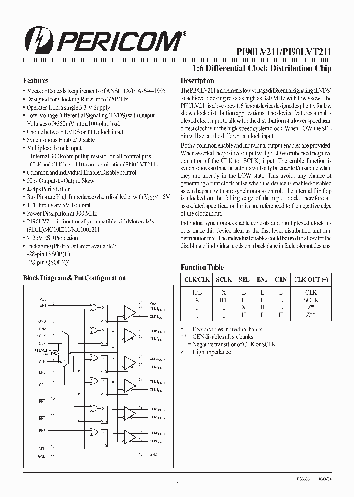 PI90LVT211_54020.PDF Datasheet