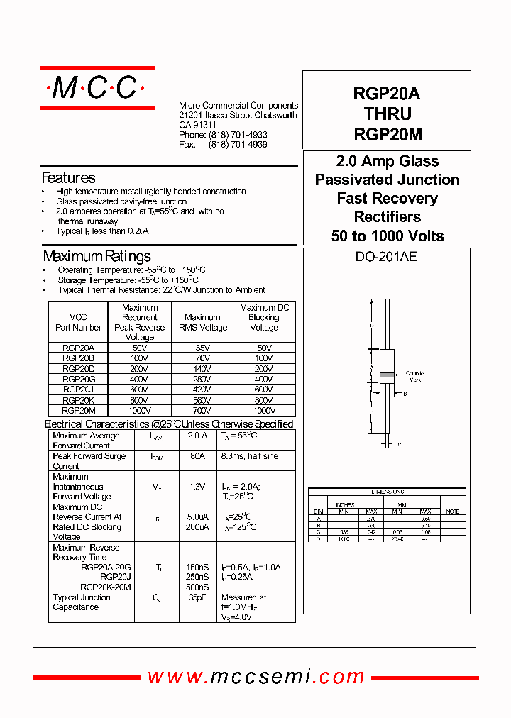 RGP20B_194868.PDF Datasheet