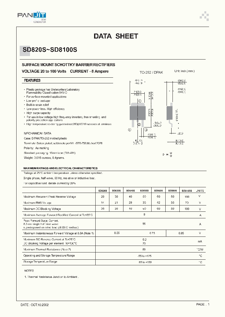 SD880S_176831.PDF Datasheet