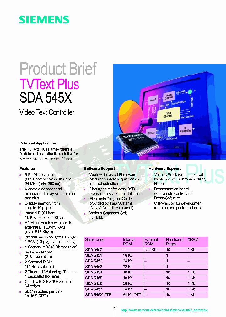 SDA5450_98572.PDF Datasheet