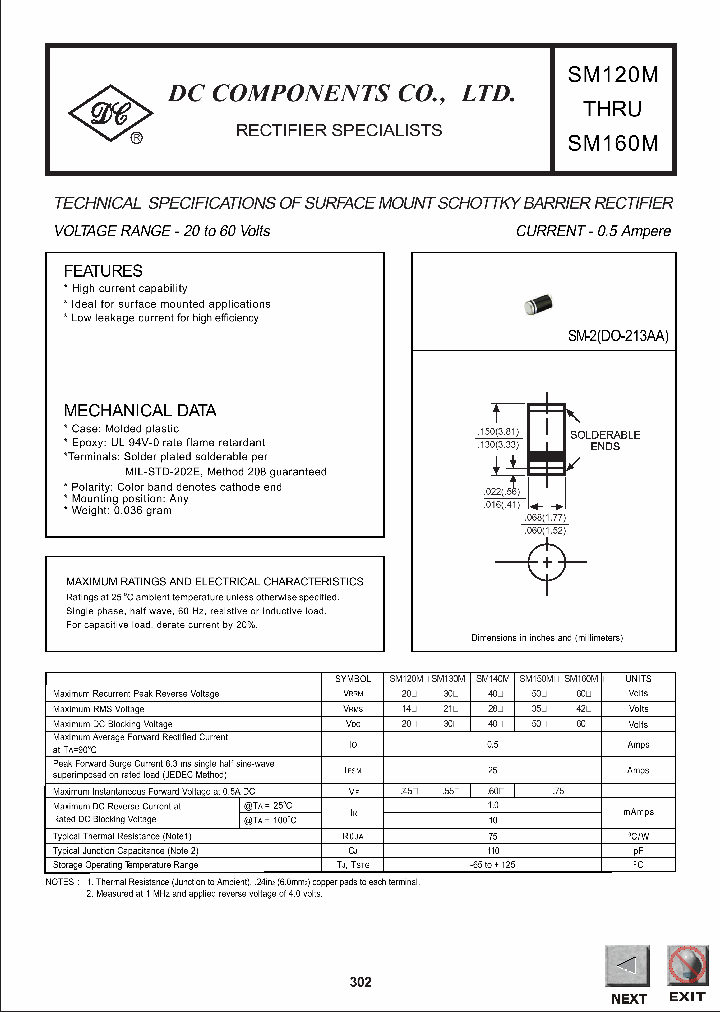 SM130M_164566.PDF Datasheet