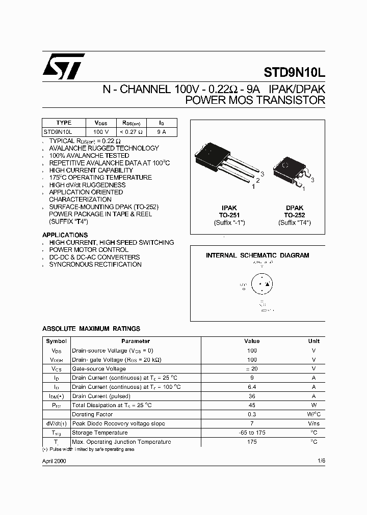 STD9N10L_166715.PDF Datasheet