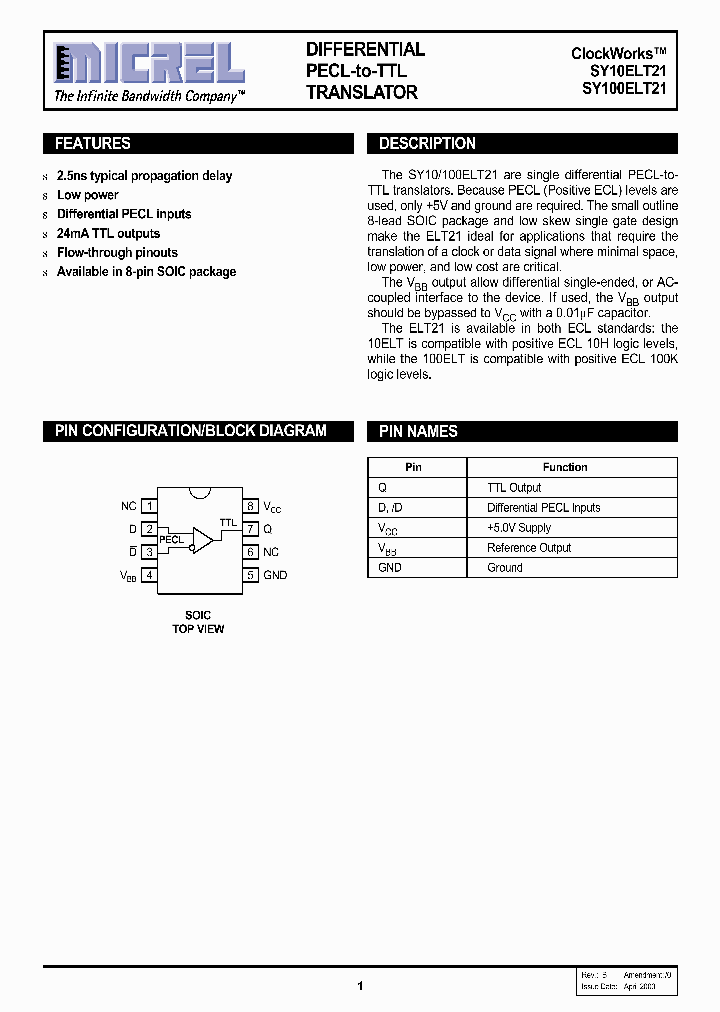 SY10ELT21_38271.PDF Datasheet