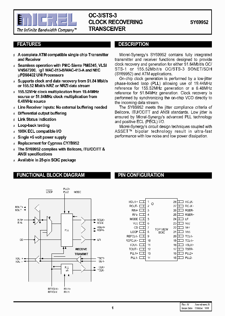 SY69952_74702.PDF Datasheet
