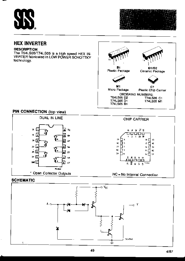 T74LS05_19076.PDF Datasheet
