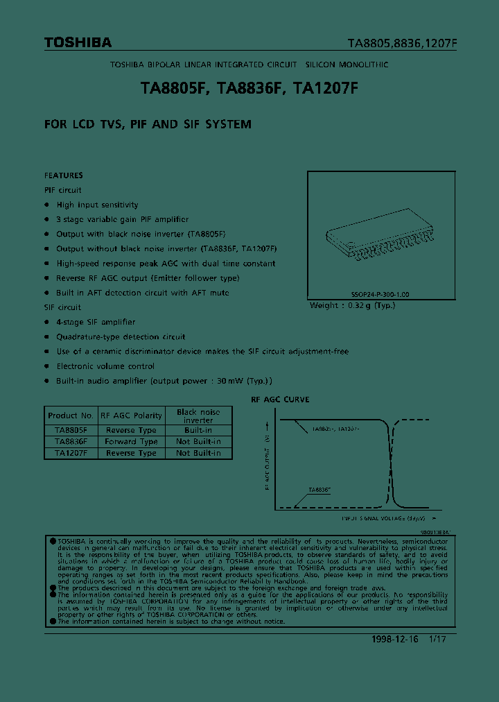 TA8805F_42943.PDF Datasheet