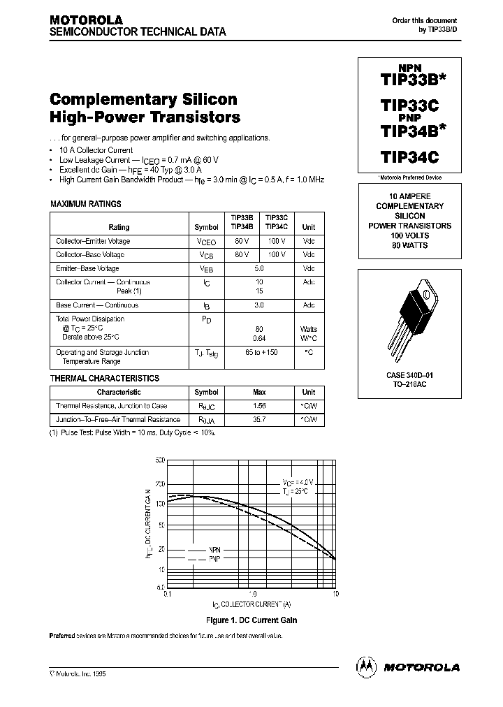 TIP33C_69111.PDF Datasheet