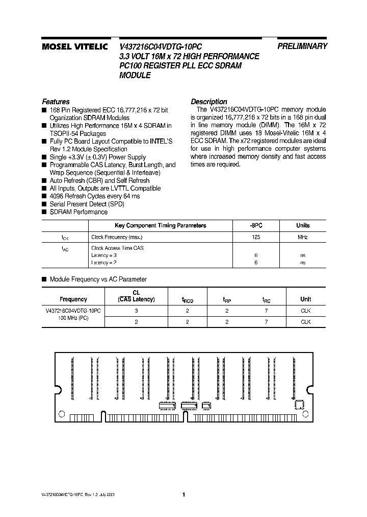 V437216C04VDTG-10PC_58214.PDF Datasheet