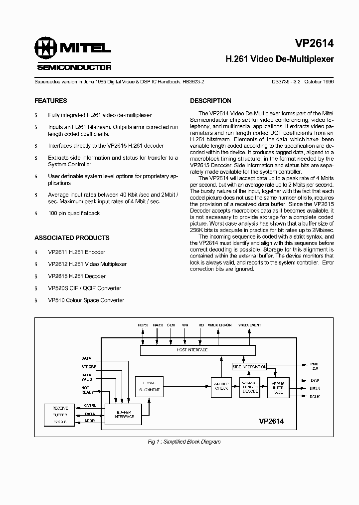 VP2614_55188.PDF Datasheet